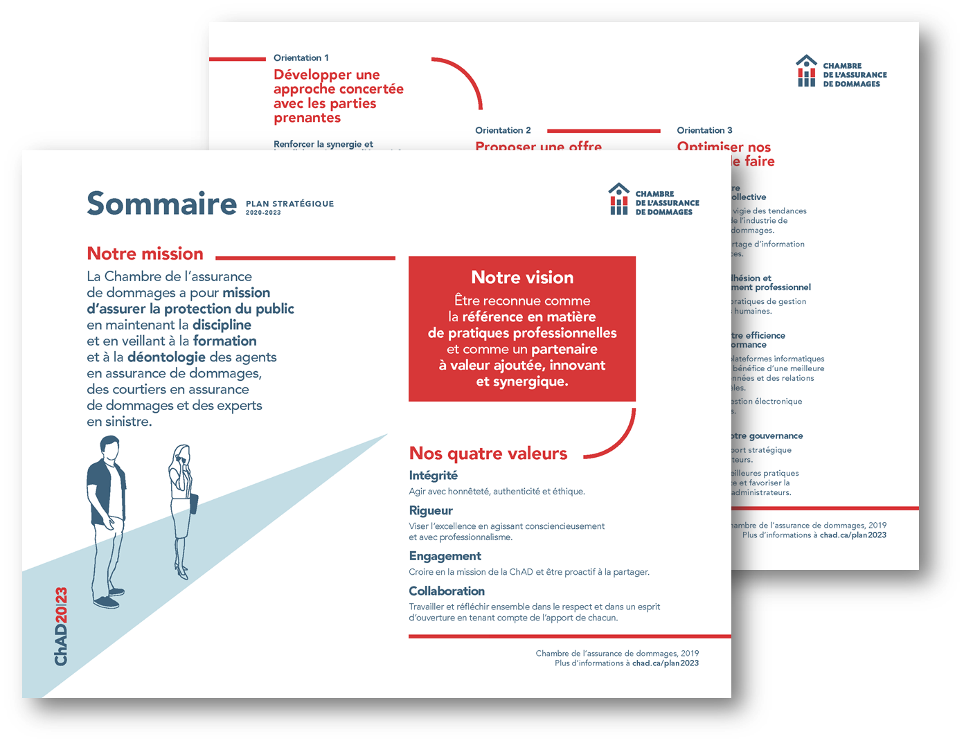 fiche résumé de la planification stratégique 2020-2023